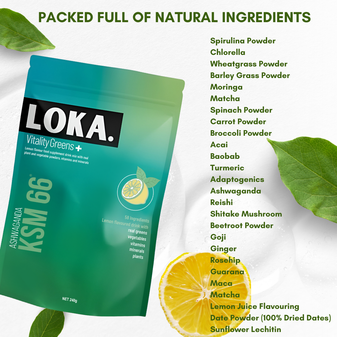 LOKA KSM 66 supplement package with natural ingredients listed on a white background